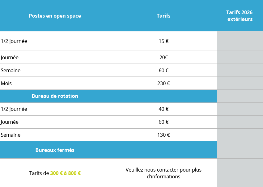 Bureaux